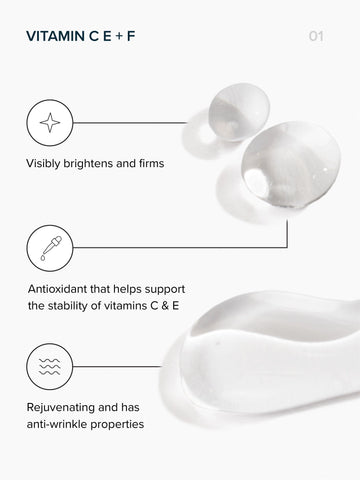 The Core3™ - SmrtSun Broad Spectrum SPF 45